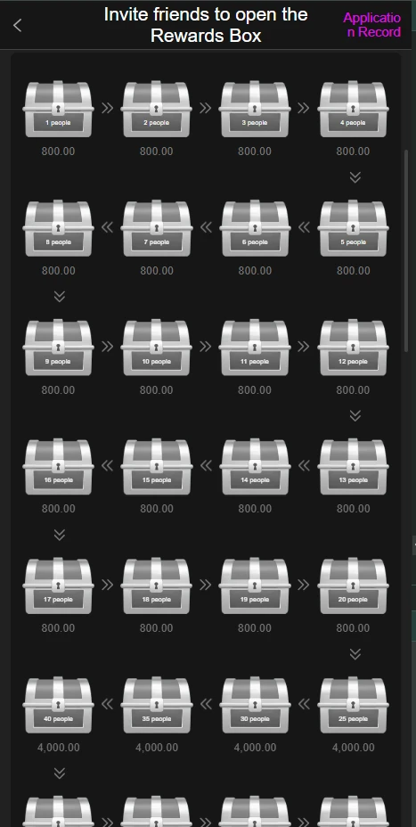 786 ace Game bonuses